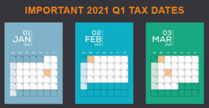 calendar of Jan, Feb and Mar with important dates highlighted in a different color. The words "Important 2021 Q1 Tax Dates" along the top of the image